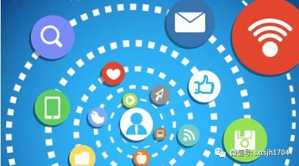 网络营销领域之未来六大趋势预测